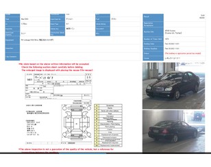 Mercedes Benz W203 2000-2006