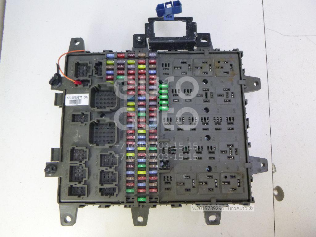 блок предохранителей рено премиум dxi