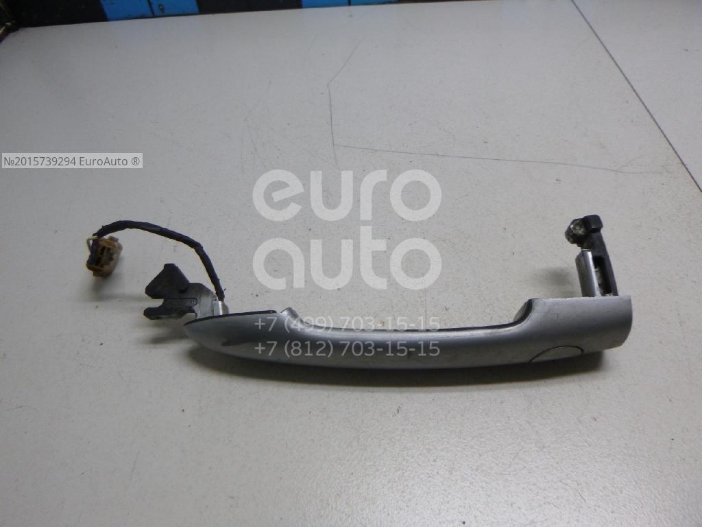 Купить Ручку Двери Рено Меган 2