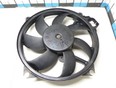 Вентилятор радиатора