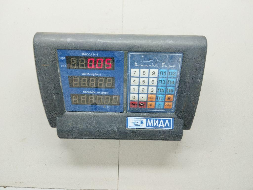 Гайка колеса