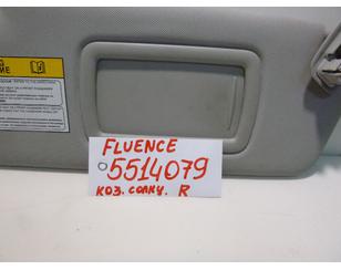 Козырек солнцезащитный (внутри) для Renault Fluence 2010-2017 с разборки состояние отличное