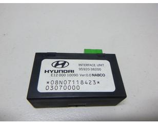 Блок электронный для Hyundai Sonata IV (EF) 1998-2001 с разбора состояние удовлетворительное