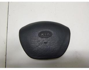 Накладка (кузов внутри) для Kia Sportage 1993-2006 б/у состояние отличное