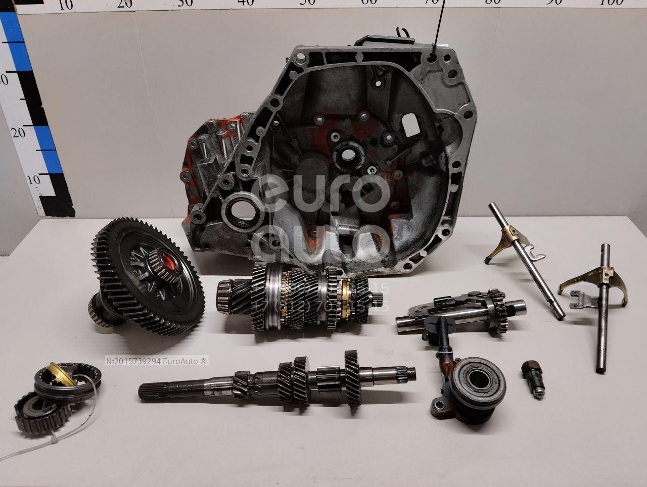 Синхронизатор для Nissan Juke (F15) 2011-2019 новые и б/у купить в  Краснодаре