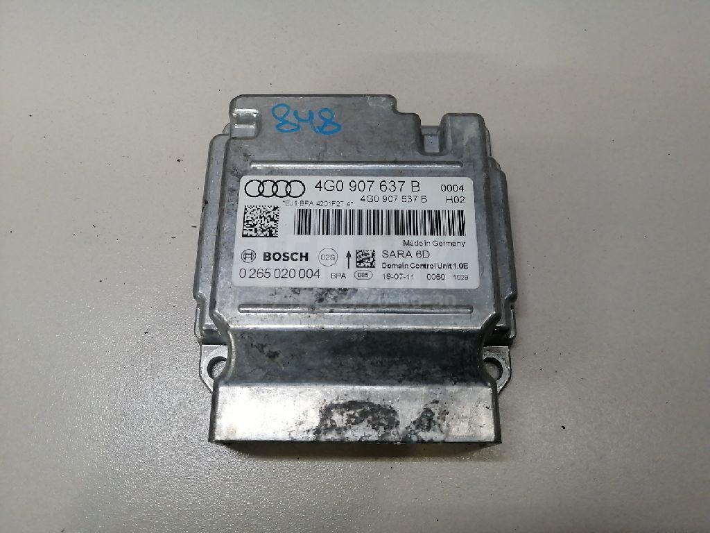 Блок управления ABS