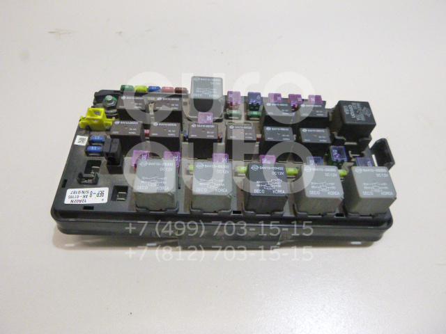 Блок предохранителей ssangyong kyron. 3. Предохранители ssangyong kyron 2. Блок реле ssangyong kyron. Предохранители санг енг кайрон дизель.