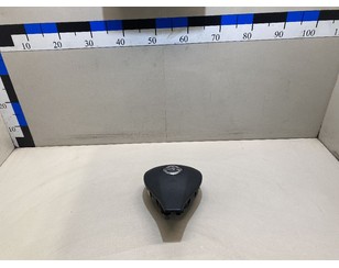 Рулевое колесо для AIR BAG (без AIR BAG) для Nissan Qashqai (J11) 2014> от 3419 руб. вариантов (10)
 в 
 Москве