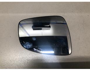 Стекло зеркала электрического правого для Renault Logan 2005-2014 БУ состояние отличное