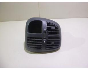 Дефлектор воздушный для Citroen Jumper 244 2002-2006 с разборки состояние отличное