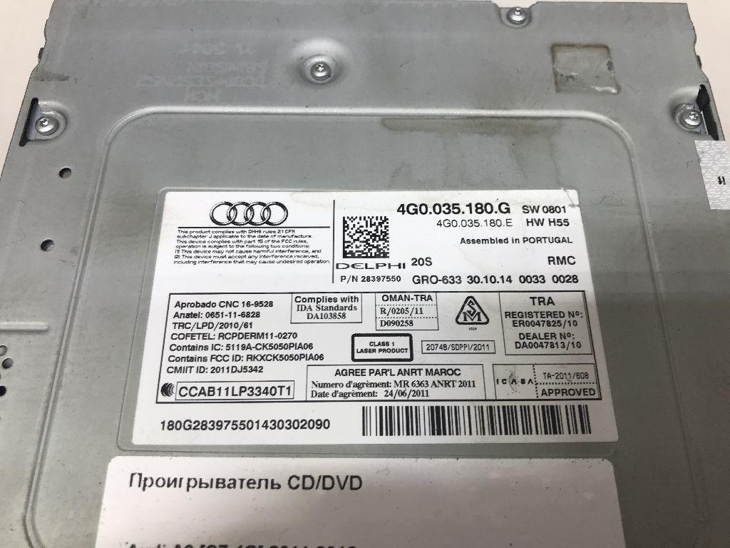 Проигрыватель CD/DVD