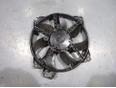 Вентилятор радиатора