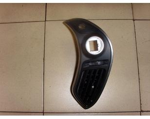 Дефлектор воздушный для Hyundai ix35/Tucson 2010-2015 с разбора состояние хорошее