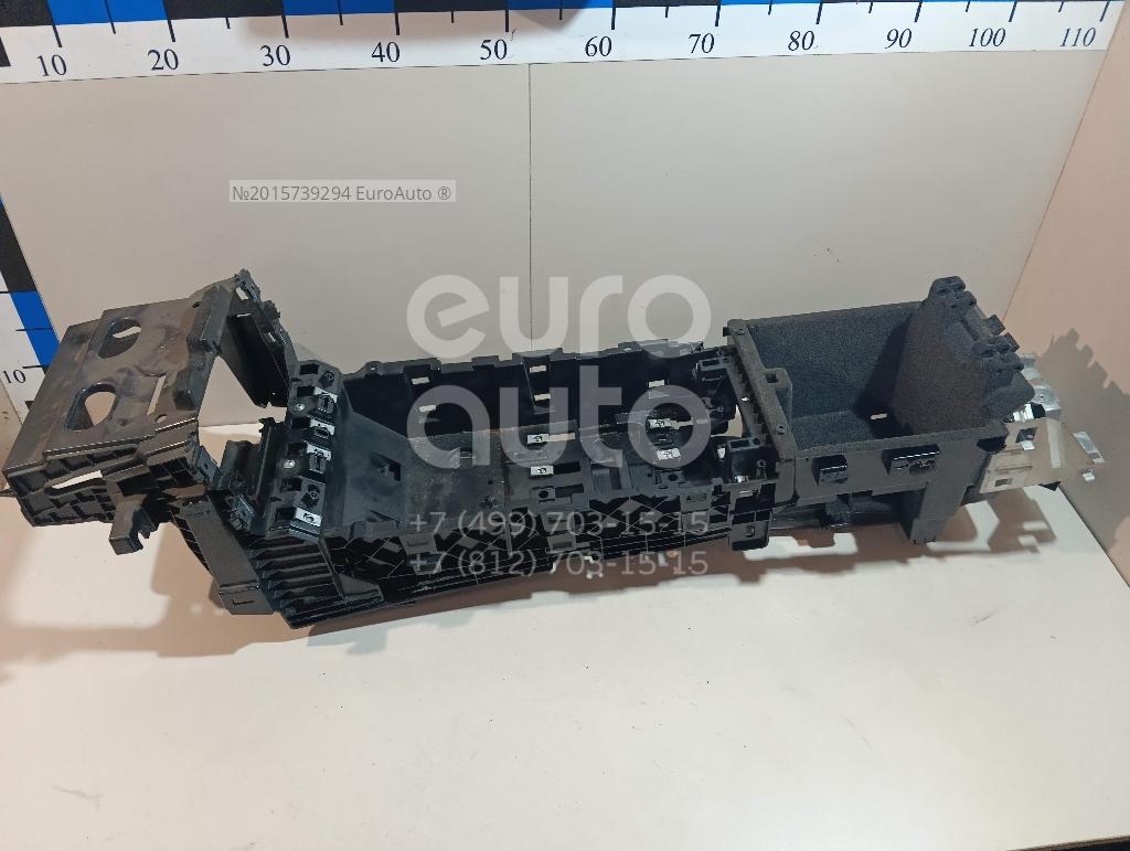 C2Z15170 Jaguar Консоль от производителя по спец цене купить в Волжском