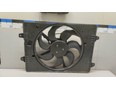 Вентилятор радиатора
