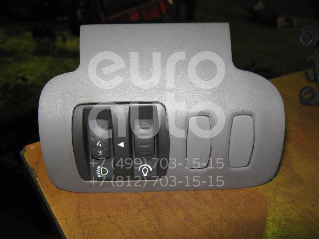 Купить В Минске Кнопки Для Рено 19