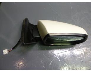 Зеркало правое электрическое для Honda Accord VIII 2008-2015 с разбора состояние отличное