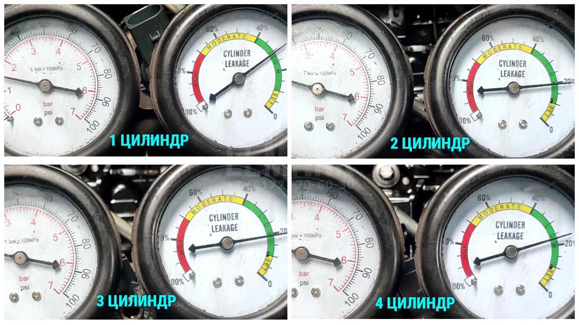 Двигатель для  Audi A4 [B7] 2005-2007