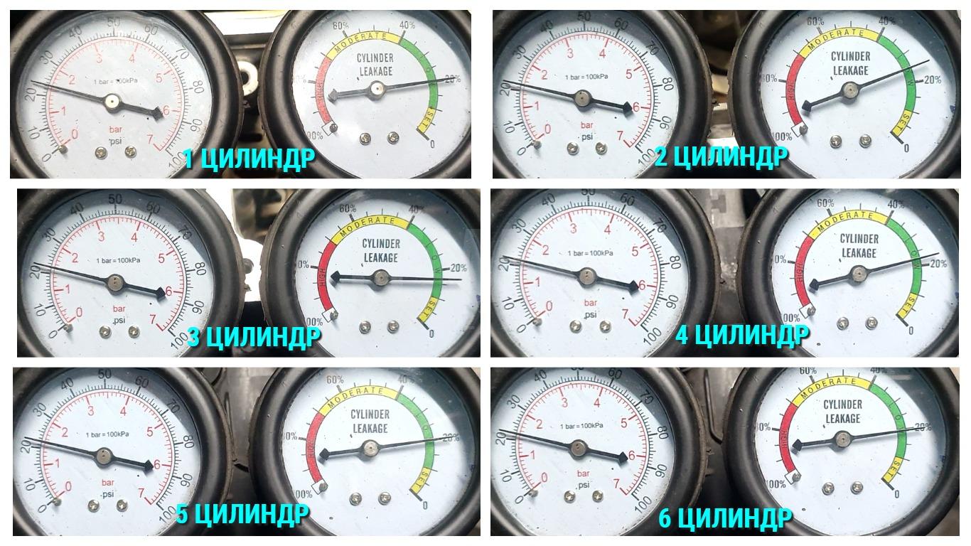 Двигатель для  BYD F3 2006-2013