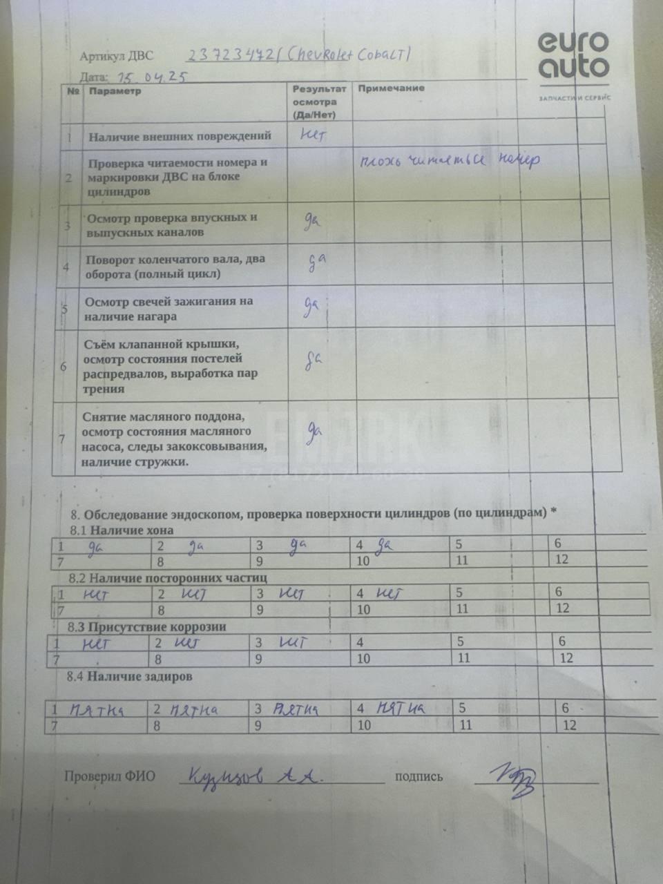 Двигатель для  Citroen C4 Grand Picasso 2014-2018