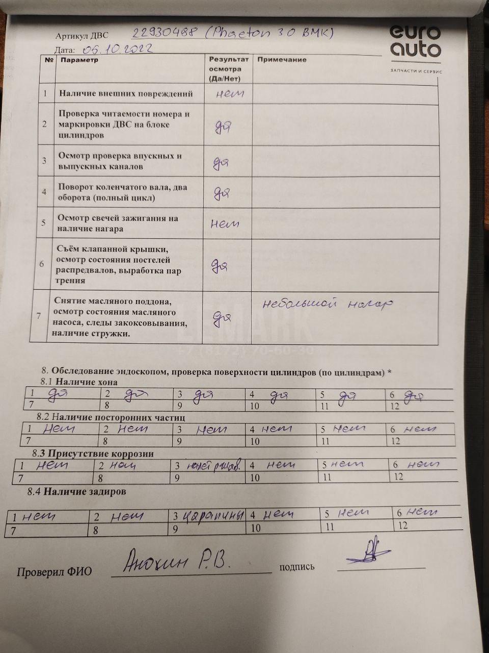 Двигатель для  Avatr 11 2022
