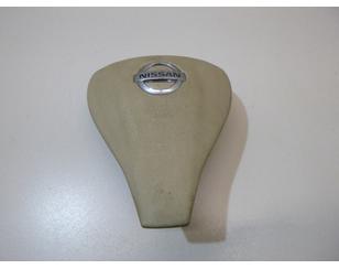 Рулевое колесо для AIR BAG (без AIR BAG) для Nissan Qashqai (J11) 2014> от 3419 руб. вариантов (10)
 в 
 Москве