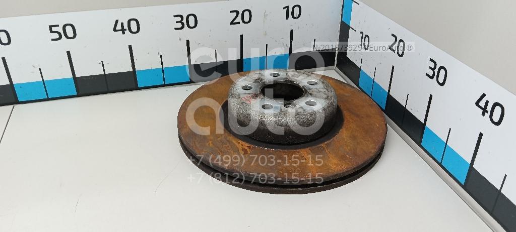 BRAKE DISC BMW 34106880072