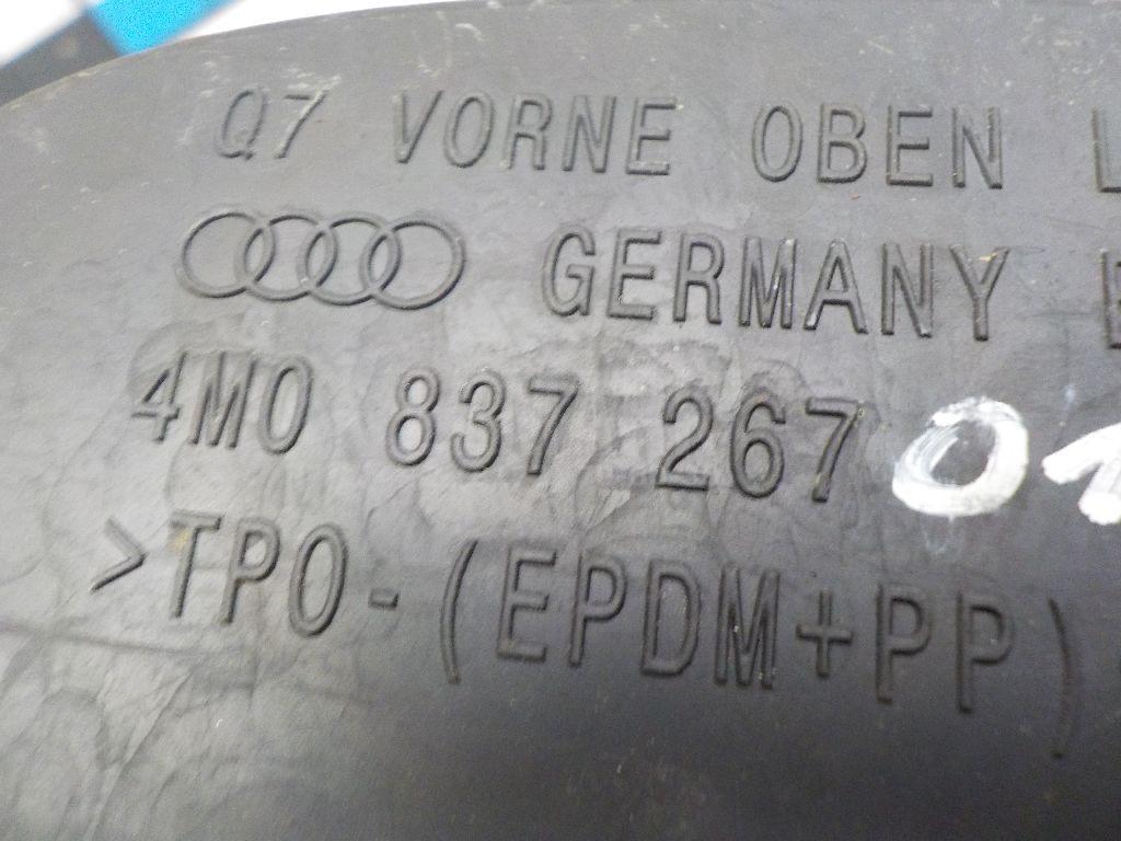 Ограничитель двери