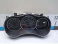 Панель приборов