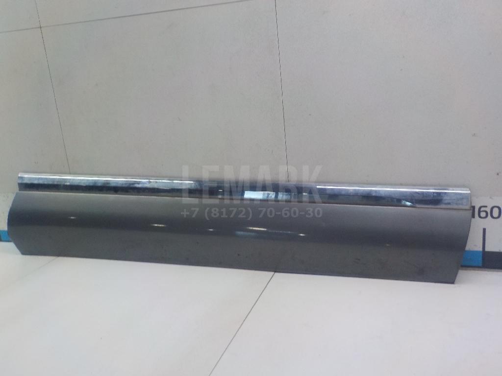 Накладка двери передней правой 7P6854940H VAG