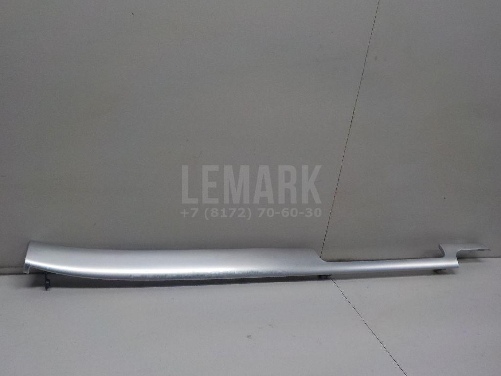 Накладка декоративная