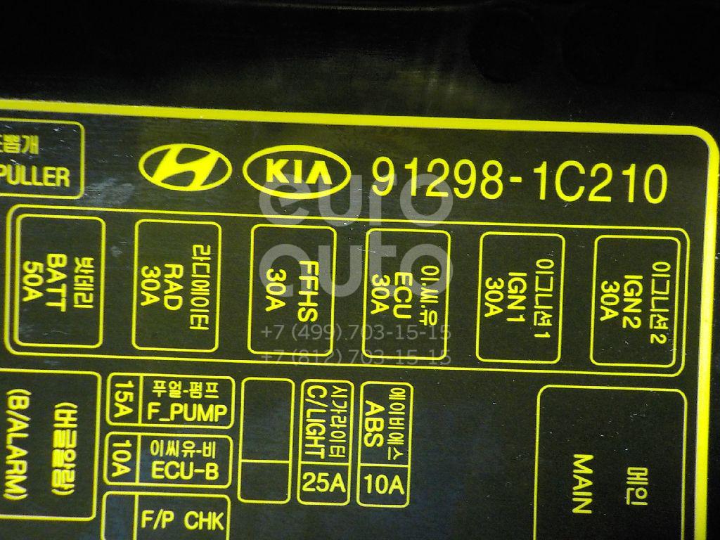 Хендай гетц блок предохранителей расшифровка 91298-1C210 Hyundai-Kia от 99 руб. для Hyundai Getz 2002-2010 в Москве