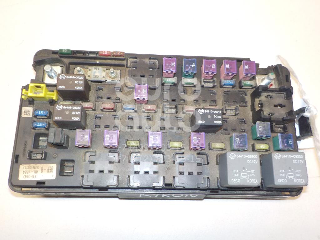 Блок предохранителей kyron. Блок предохранителей саньенг кайрон. Блок предохранителей ssangyong kyron. Блок предохранителей ssangyong kyron. Предохранители ssangyong kyron 2.