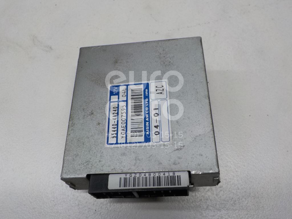 блок управления раздаткой старекс h1. Hyundai starex 1997-2007 блок управления акпп. хендай старекс блок управления акпп. блок управления климатом хендай старекс 2007г. блок управления двигателем на «hyundai r210mlc-9».