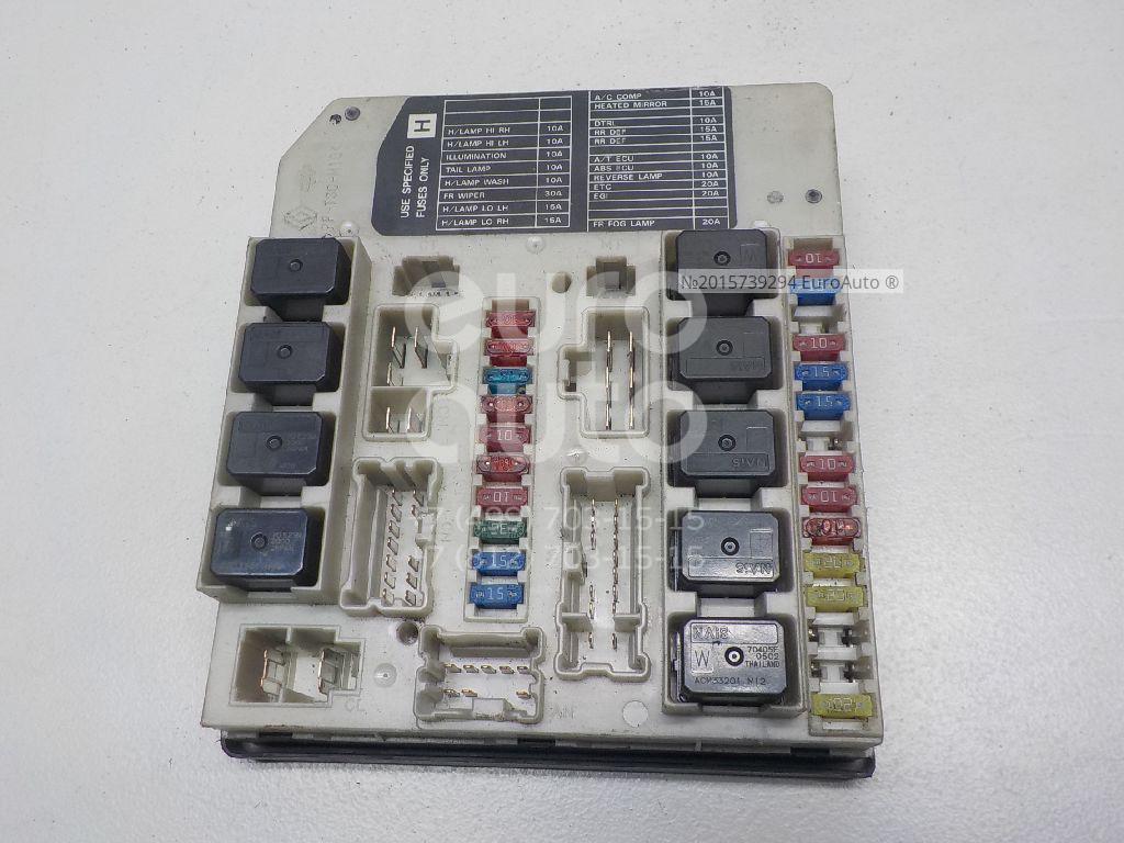 Nissan pathfinder r50 предохранители. Блок предохранителей ниссан патфайндер r51. Блок предохранителей nissan pathfinder r51. Блока предохранителей ниссан патфайндер. Предохранители ниссан патфайндер r51 2.