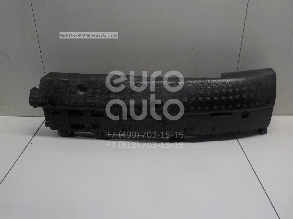 Наполнитель переднего бампера для Renault Kangoo 1997-2003 в Москве