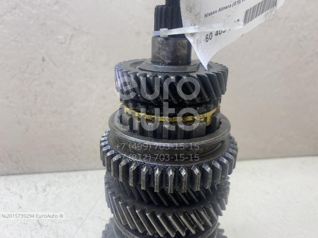 Коробка Ниссан Альмера G15 Купить