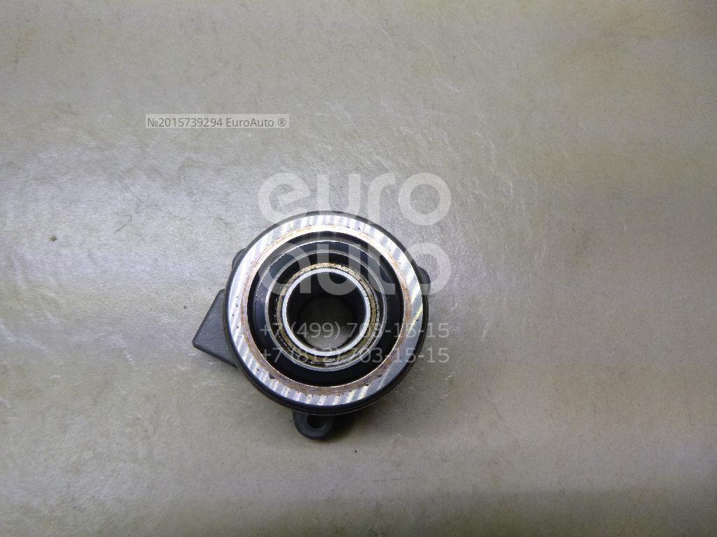Выжимной подшипник JAPANPARTS CFW03