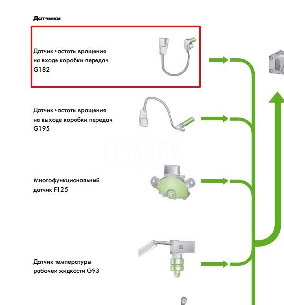 Датчик АКПП 09M927321B VAG