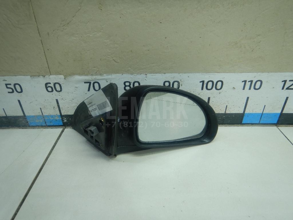 Зеркало правое электрическое 876201H150 Hyundai-Kia