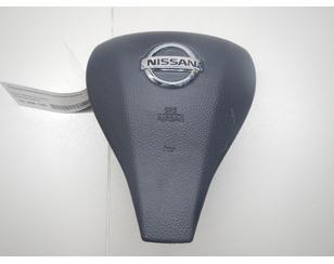 Рулевое колесо для AIR BAG (без AIR BAG) для Nissan Qashqai (J11) 2014> от 3419 руб. вариантов (10)
 в 
 Москве