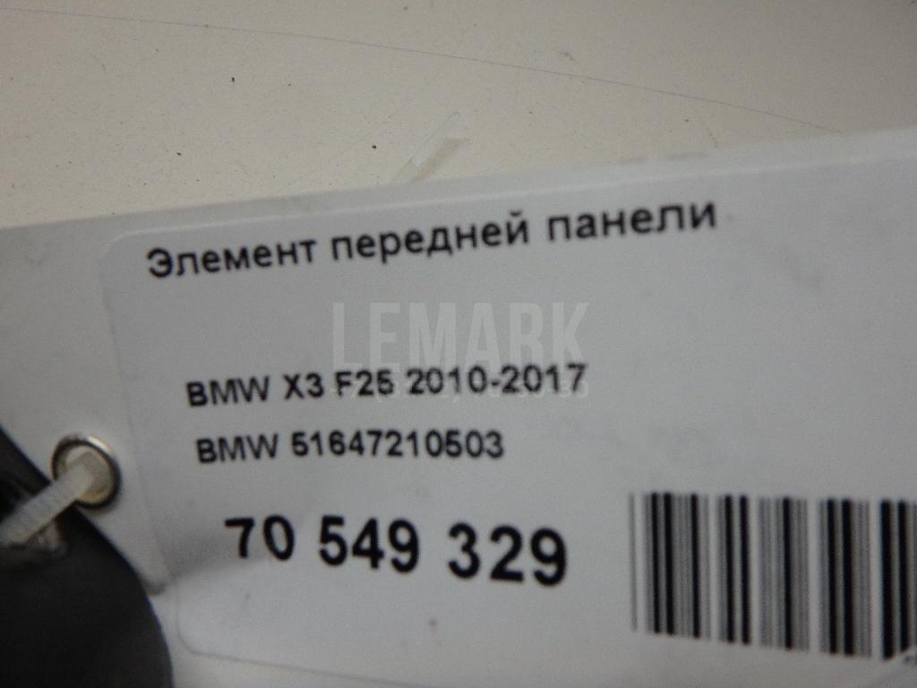 Элемент передней панели для  Alfa Romeo Giulia (952) 2015