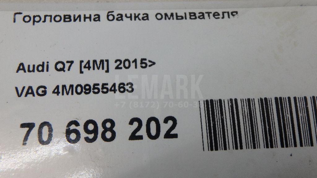 Горловина бачка омывателя