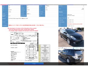 Mazda MPV III (LY) 2006-2016