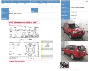 Nissan X-Trail (T30) 2001-2006