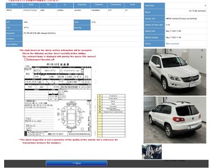 VW Tiguan 2007-2011