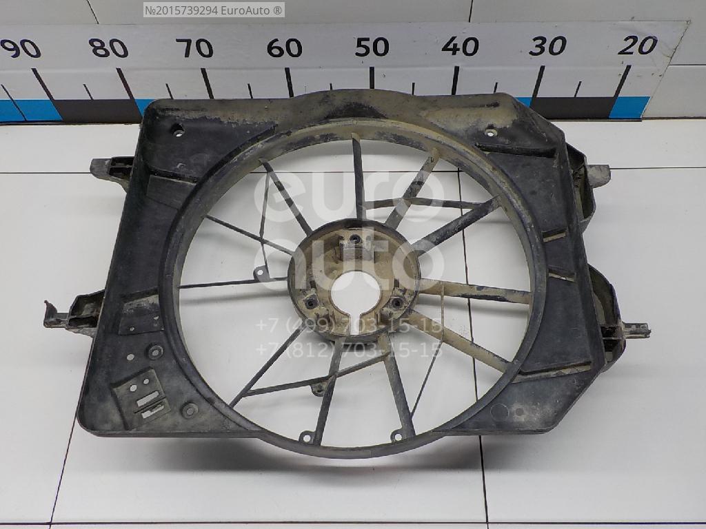Диффузор вентилятора Форд фокус 1 США. Диффузор вентилятора Solano 1.8. Диффузор вентилятора Ford с-Мах evroavto. Диффузор вентилятора 2180.