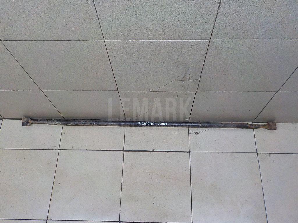Тяга реактивная