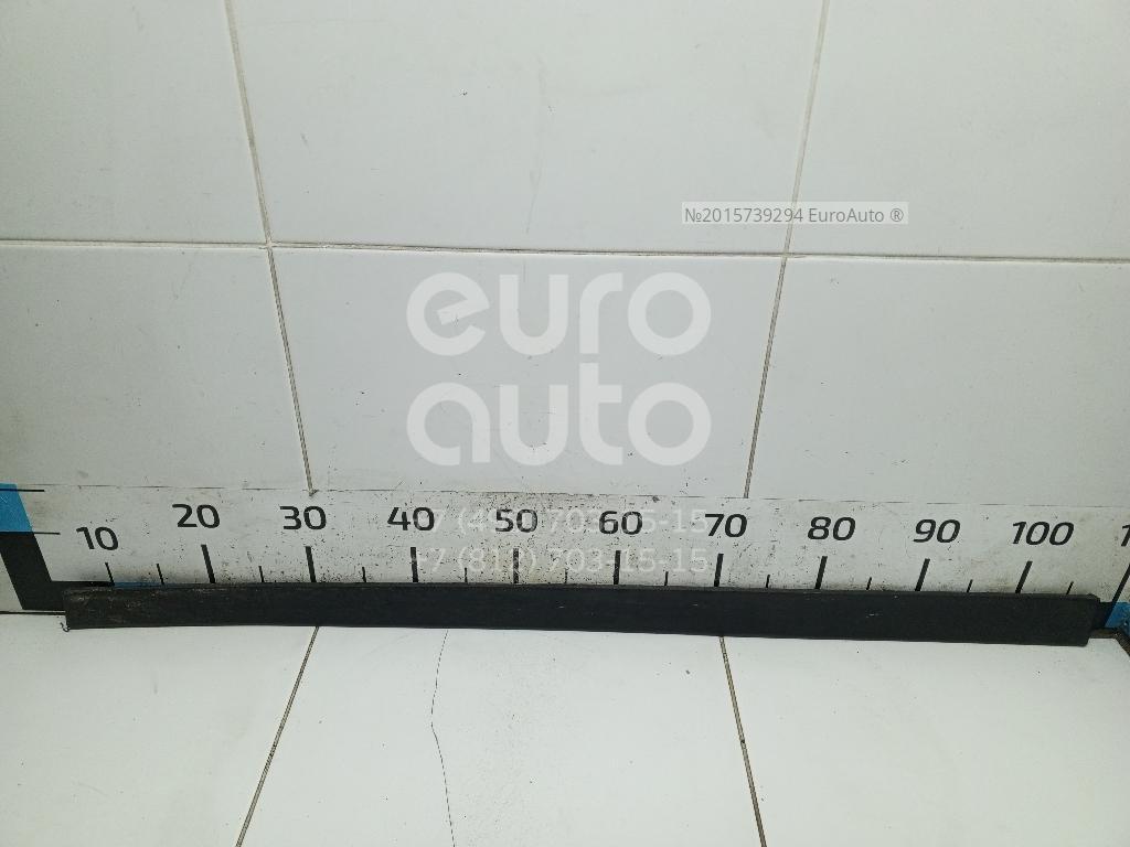 Накладка двери Hyundai Tucson 15-21 (Спереди/ Справа)