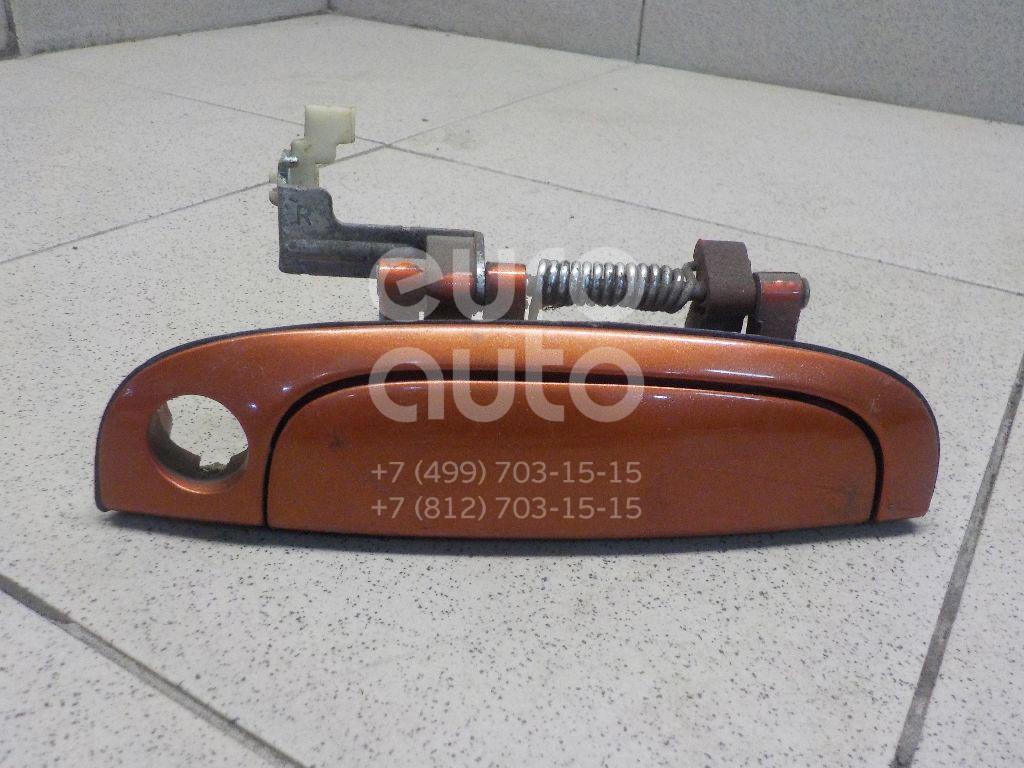 Ручка двери передней наружная правая Hyundai-Kia 82660-1G050